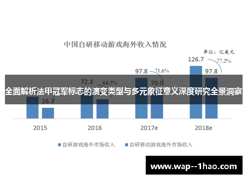 全面解析法甲冠军标志的演变类型与多元象征意义深度研究全景洞察
